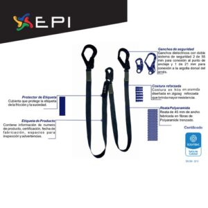 Eslingas arcflash